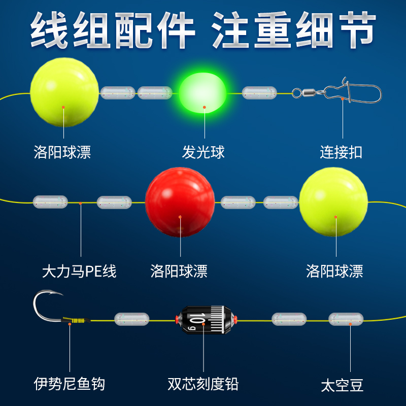 小凤仙浮钓草鱼线组成品手抛竿路亚远投鱼线鱼钩洛阳球球钓组套装 - 图2