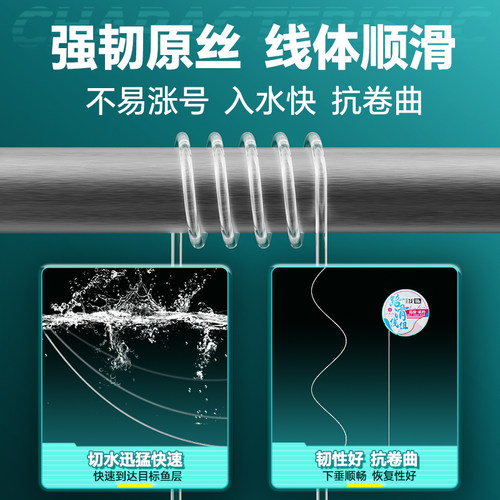 小凤仙路滑成品线组套装滑漂钓专用远投大物专用路亚钓组矶钓全套 - 图1