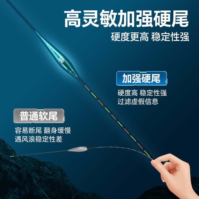 Xiao Fengxian Gao Lingmin hard tail biting hook color change luminous float