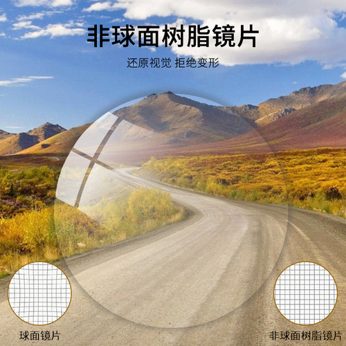 HARLOW防紫外线非球面变色近视镜片树脂变色眼镜变茶色变灰色2片 - 图1