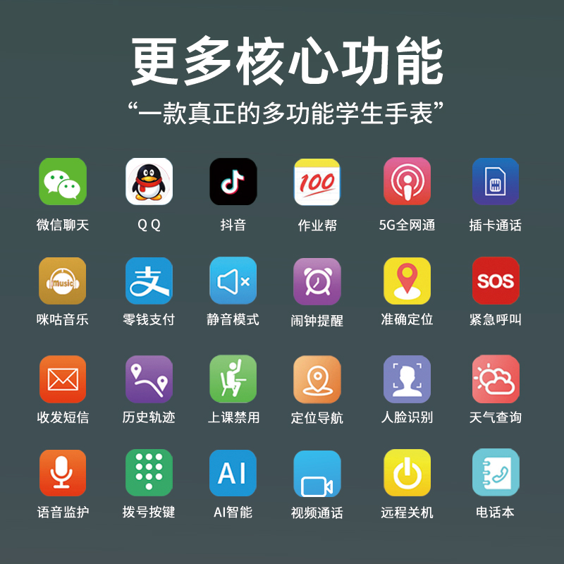 【3月新款】智能官方5g儿童电话手表 e路相伴智能儿童手表