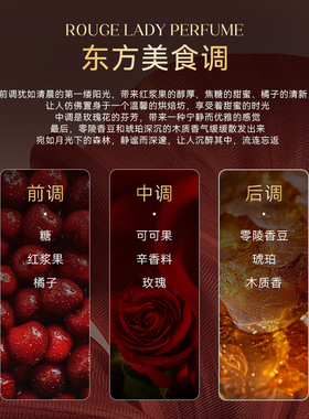 法国递欧胭脂女士调香师香水