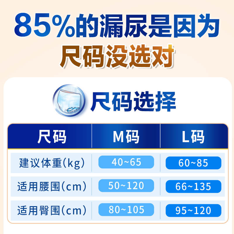 包大人超值成人拉拉裤老年人专用成人纸尿裤成人尿不湿孕妇产褥垫 - 图1