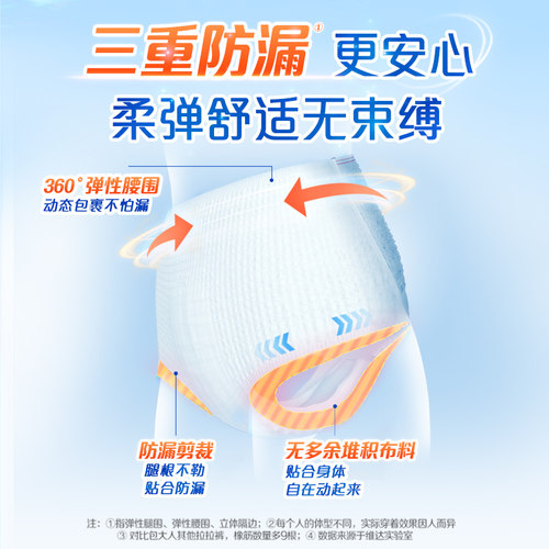 【夏季干爽透气】包大人成人轻薄防漏拉拉裤老人专用孕产妇纸尿裤 - 图0