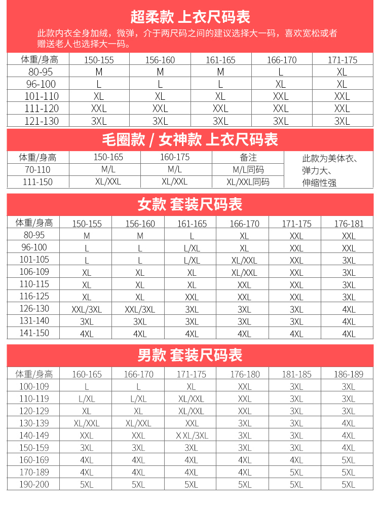 南极人飞鸿专卖店南极人女士保暖内衣加厚加绒打底衫低领秋衣套装学生内穿上衣冬季2