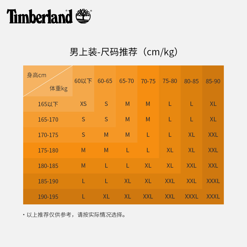 Timberland添柏岚官方男款短袖T恤24夏季新款户外休闲透气|A2QFA