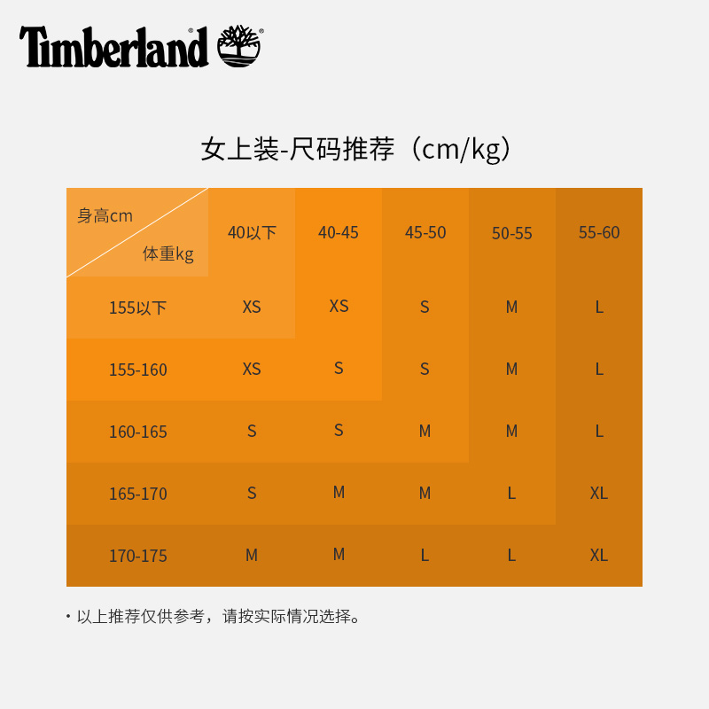 Timberland添柏岚官方女款短袖T恤24夏户外休闲宽松短款A5RZX - 图3