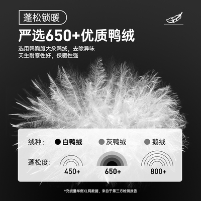 骆驼短款羽绒服面包服连帽外套