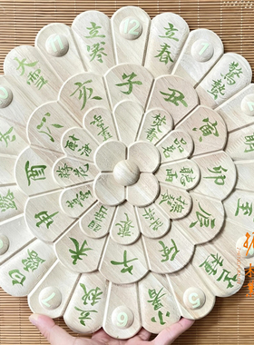 中欧式东阳木雕实木圆形贴花摆件