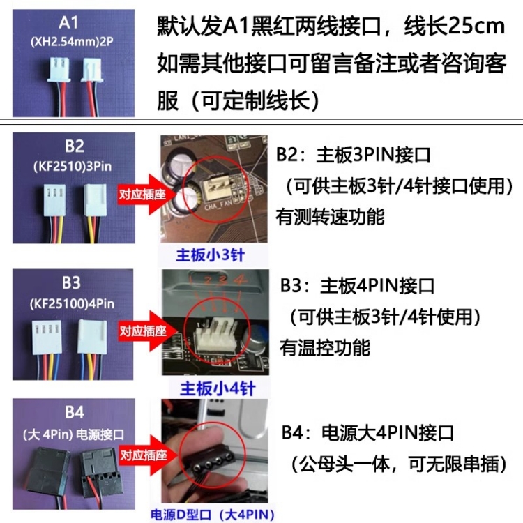 台达dc 12v 24v 4 5 6 7 8 9 12 cm/厘米静音暴力大风量散热风扇-图2