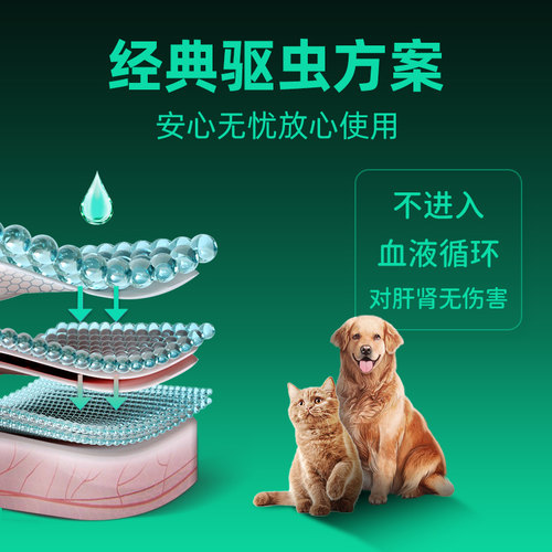 小宠虱敌非泼罗尼喷雾剂狗狗体内外驱虫药宠物猫外出防虫跳蚤虱子 - 图2