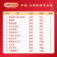 Yao Shengji Zhenxiang Ruili Nut Gift Box 1426g