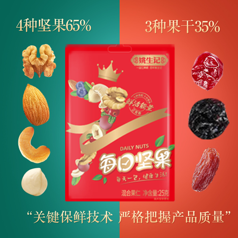 姚生记姚小鲜每日坚果混合果仁750g休闲零食大礼包送礼干果礼盒 - 图2