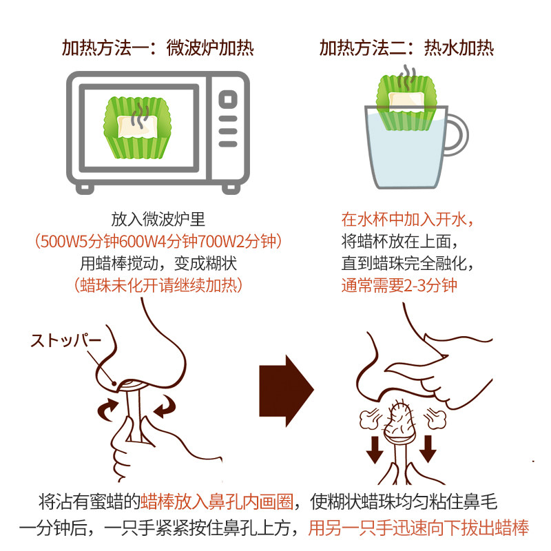 日本脱鼻毛蜡拔毛脱毛蜡男女清洁去鼻毛神器鼻孔鼻毛清理脱毛蜜蜡,淘宝优惠券,粉丝福利购,淘宝优惠卷