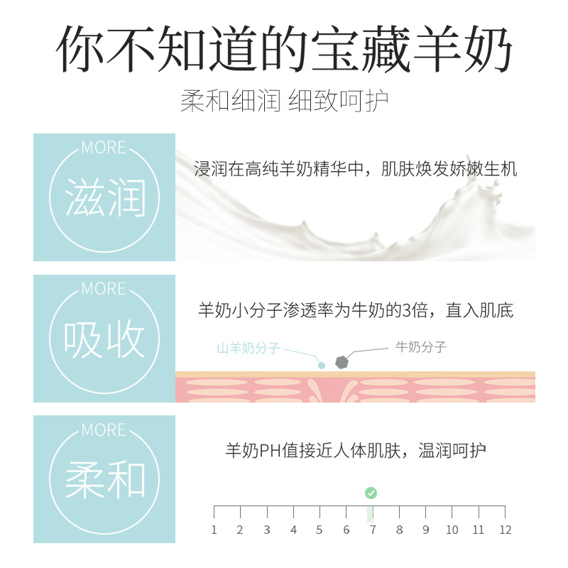 忆香缘山羊奶烟酰胺滋润手膜补水保湿嫩白去死皮角质预防干燥手套