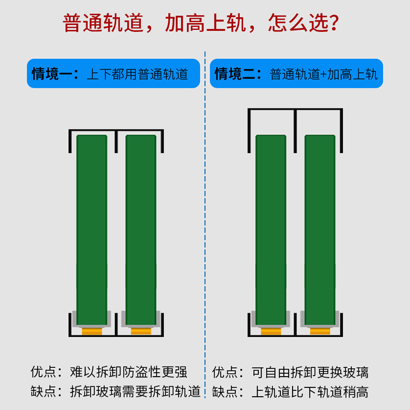 加厚山字型槽轨道书橱柜展柜门双滑轨5mm无框玻璃移门导轨铝合金 - 图2