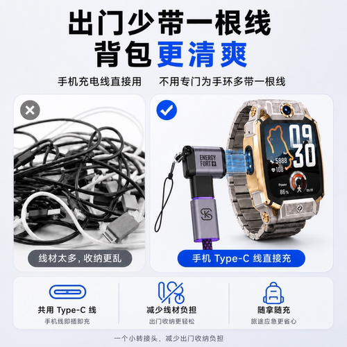 SIKAI适用小天才手表充电type-C转接头磁吸通用Z12/Z11/Z10/Z6pro/Z6A/Z6S/Z7S/Z7A/Z8A/Z9公转母电话充电头-图0