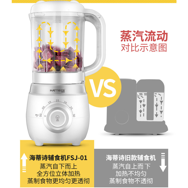  hattiecs海蒂诗食物研磨器