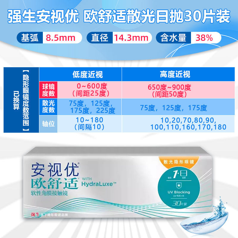 强生日抛散光隐形眼镜定制欧舒适30片近视带散光安视优硅水凝胶AM,淘宝优惠券,粉丝福利购,淘宝优惠卷