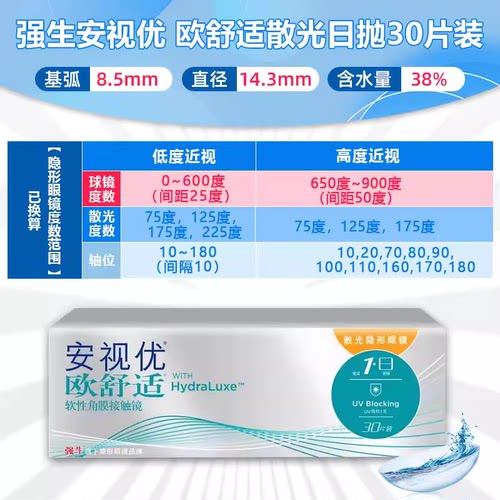【官方正品】强生欧舒适安视优散光片隐形眼镜定制日抛30片次抛TF - 图1