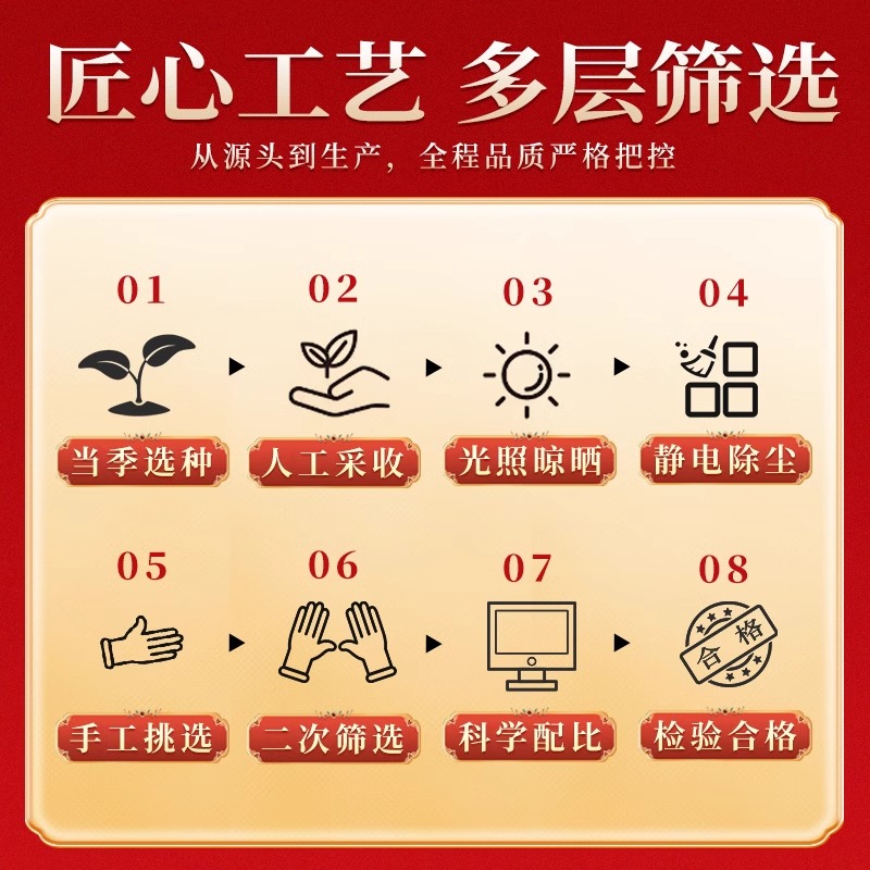 北京同仁堂五指毛桃茯苓茶祛湿气健脾养胃利尿宁心安神养生茶hsgh