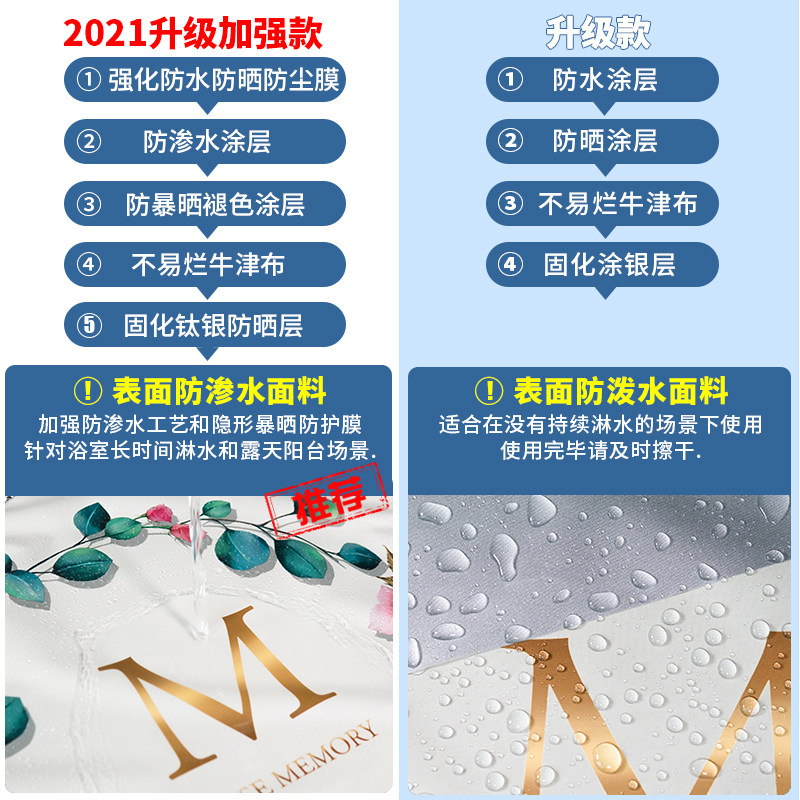 伊莱克斯滚筒侧开盖10公斤洗衣机罩 恋佳缘洗衣机罩