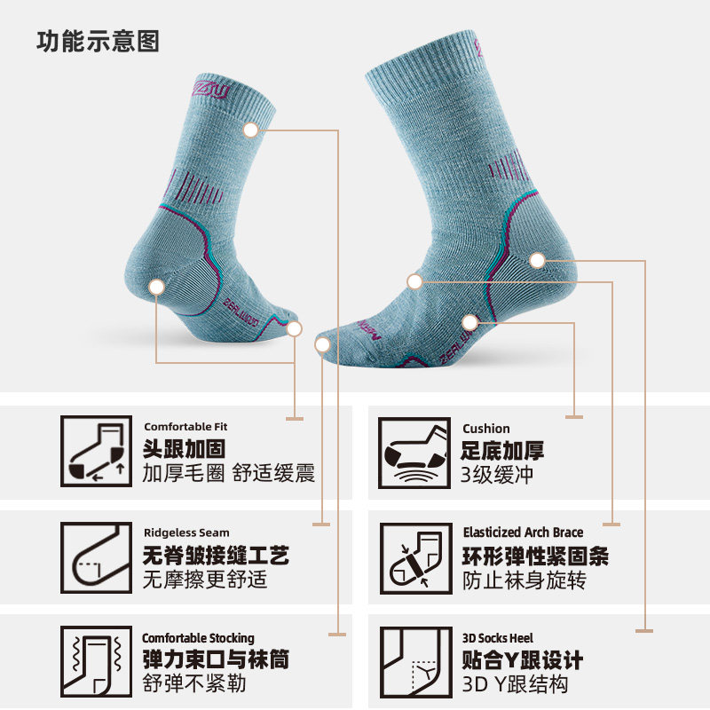图 2