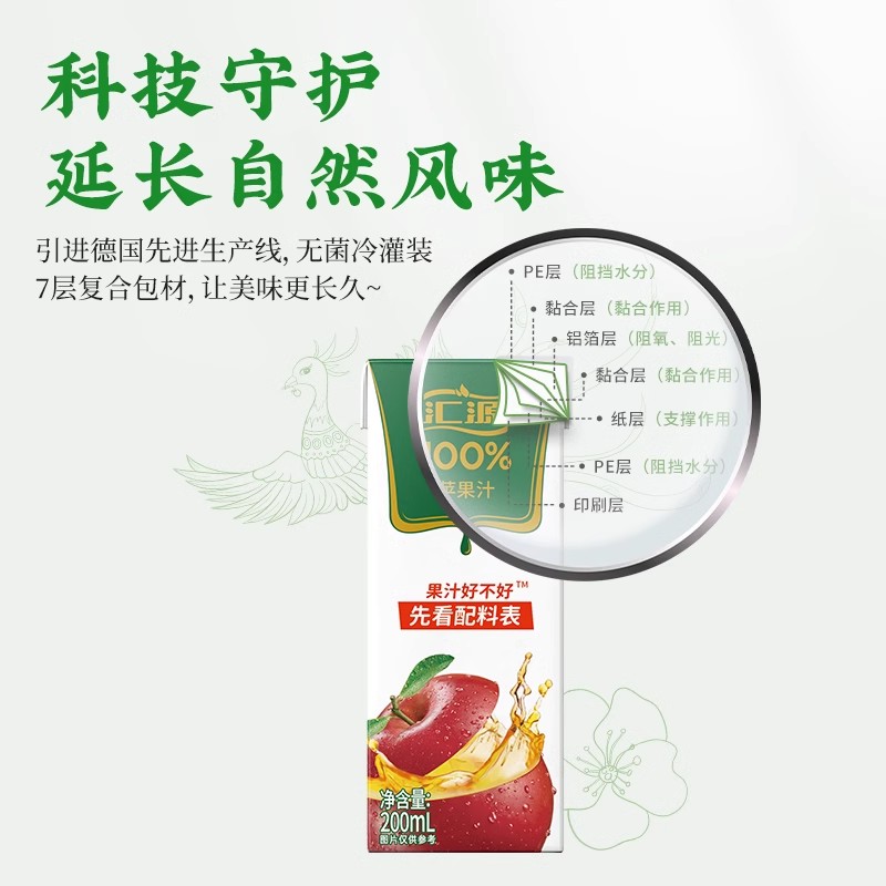 易烊千玺同款汇源100%苹果汁礼盒200ml*12盒饮料品送礼官方旗舰店-图1