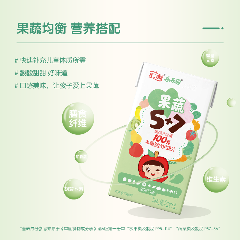 汇源乐乐园100%桃苹果橙复合果蔬汁礼盒125ml*20盒饮料过年货用品 - 图2