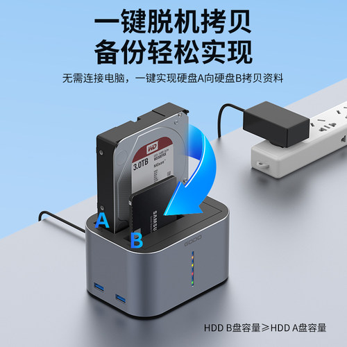 GODO机械硬盘盒子底座3.5寸sata固态移动双盘位外接扩展USB读取器 - 图2