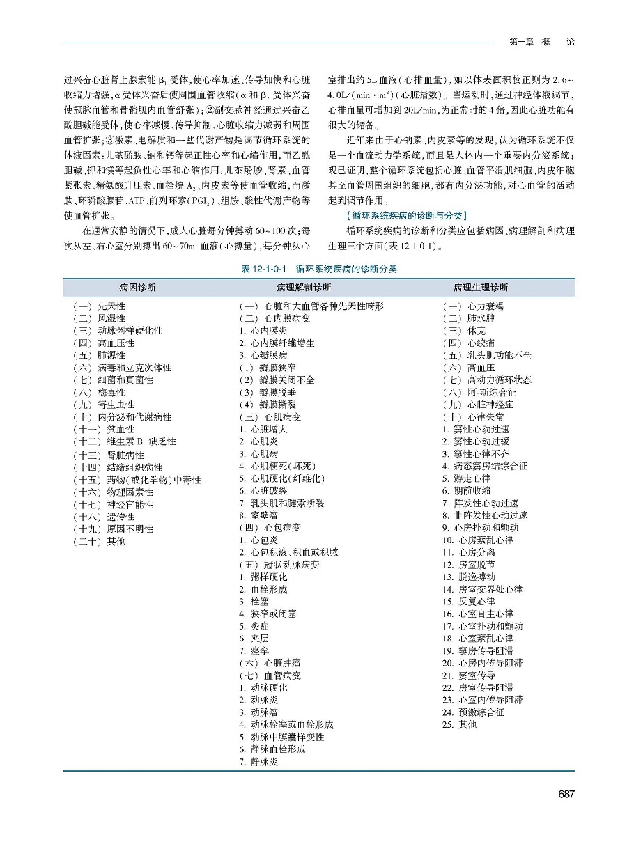 新版实用内科学第16版第十六版上下册综合性的大型西氏内科工具书籍新版西医临床综合性医学15升级16版送网络增值服务人民卫生出版 - 图2