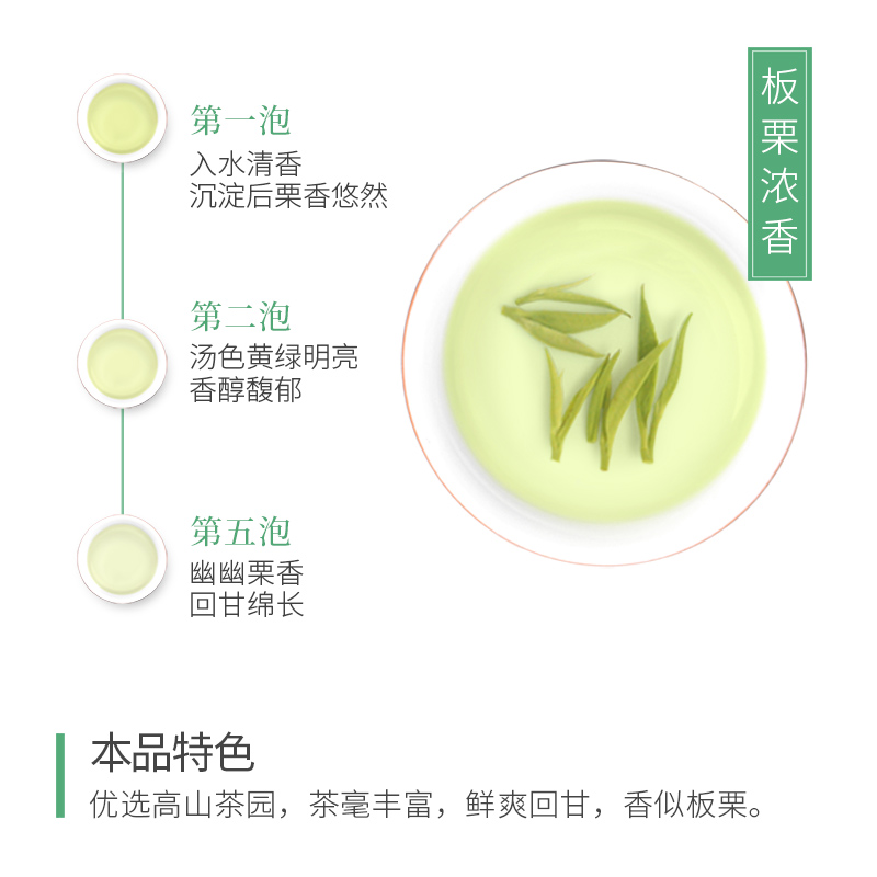 【顺丰】林恩雾绿茶2024新茶传承正宗明前绿茶年货送礼礼罐装88g