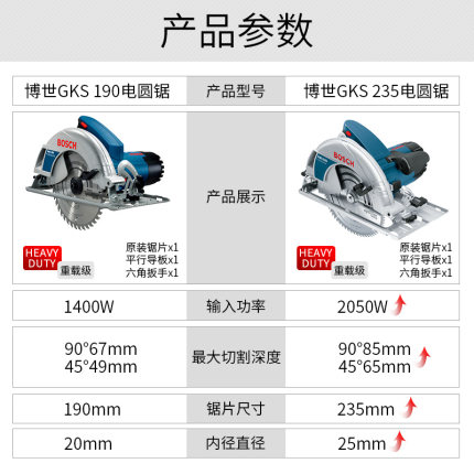 博世GKS140/190/235手持式电圆锯家用大功率木材切割机木工锯 - 图1