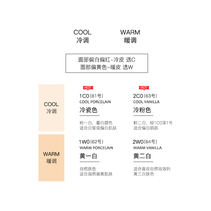 雅诗兰黛沁水粉底液遮瑕/粉底 补水保湿持久奶油肌30ml