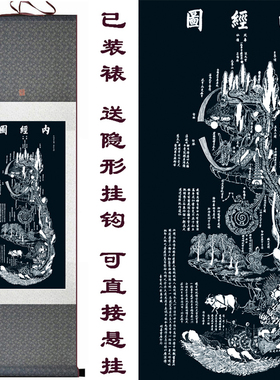 黑白黄帝内经四季养生诊所挂画