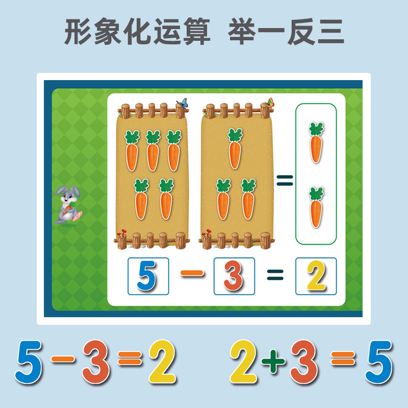 幼儿园数学加减法教具神器十格阵数字启蒙儿童算数分解学习20以内-图2