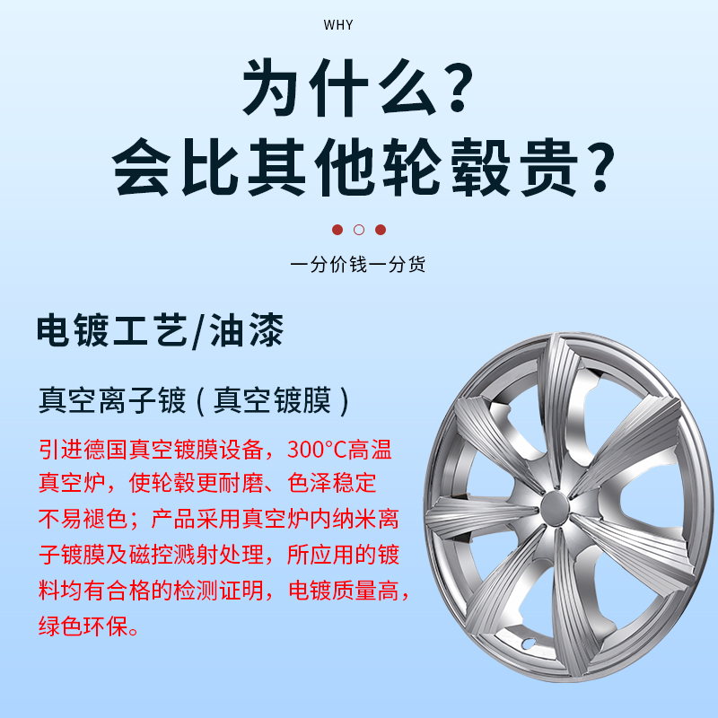 适用特斯拉ModelY/3轮毂盖19寸轮圈电镀银全包保护罩防刮改装配件-图1