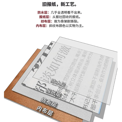 Водонепроницаемая сумка через плечо