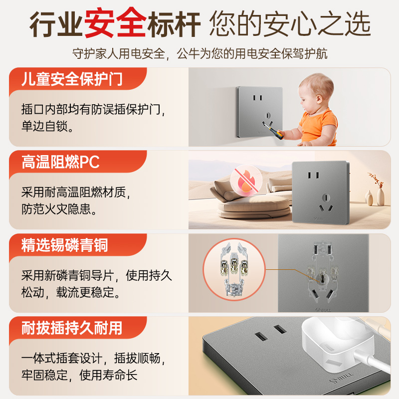 Whole house switches and sockets