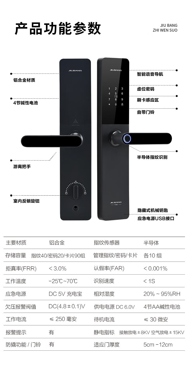 久邦密码指纹锁F300，指纹，密码，钥匙，刷卡都可以开启-图3