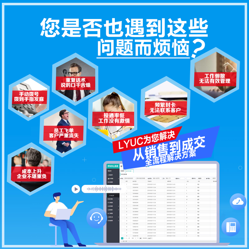 电脑录音系统客服呼叫中心电销电话座机CRM自动拨打外呼统计管理 - 图0