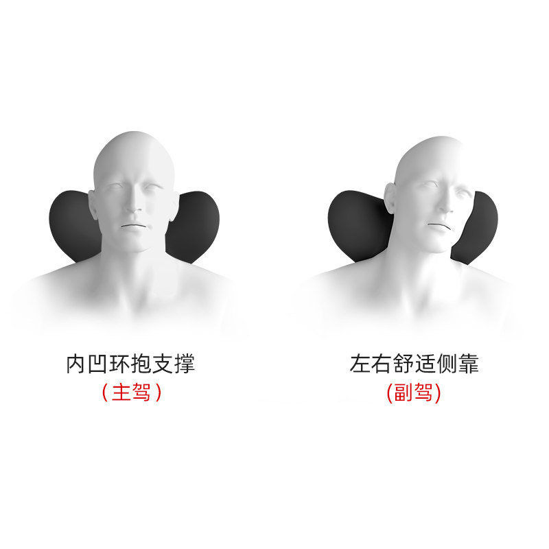 汽车腰靠背垫护腰垫神器主驾驶座开车用座椅腰托腰部支撑车载头枕,淘宝优惠券,粉丝福利购,淘宝优惠卷