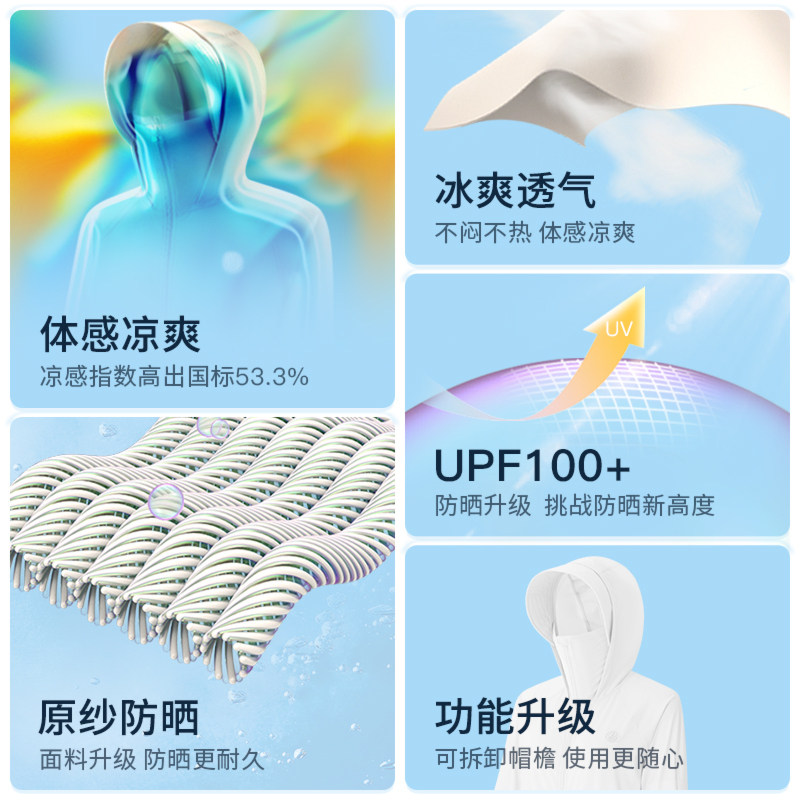 波司登夏季时尚防紫外线UPF80+炫酷反光冰丝凉感透气连帽防晒衣女,淘宝优惠券,粉丝福利购,淘宝优惠卷