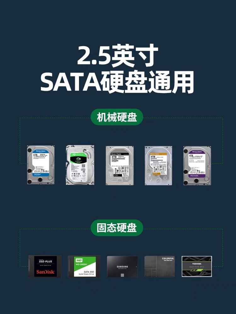 ZOMY佐迈新款2.5寸机械硬盘固态SSD便携式非金属USB3.0移动硬盘盒