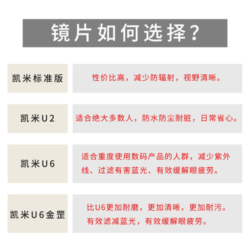 正品韩国某米眼镜片 中高度近视非球面防辐射绿膜哈气防伪标 - 图2