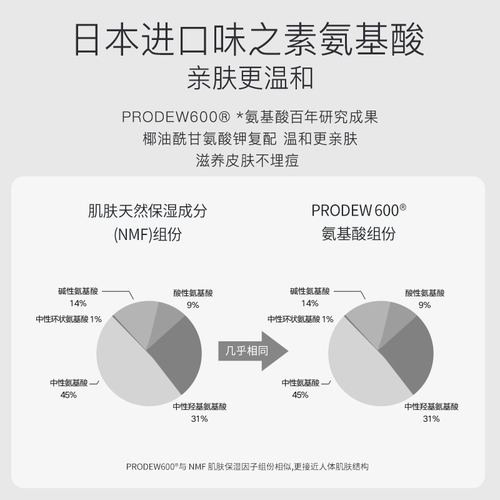 雪玲妃氨基酸洗面奶女男士学生去油泡沫深层清洁毛孔控油补水保湿