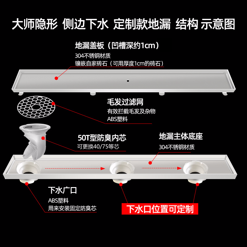 潜水艇定制地漏不锈钢长条长方形条形隐形地漏可镶砖下水口移动