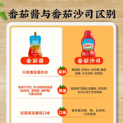 莲花番茄酱120g袋 番茄沙司0添加新疆蕃茄酱家用意面调味酱旗舰店 图片 5