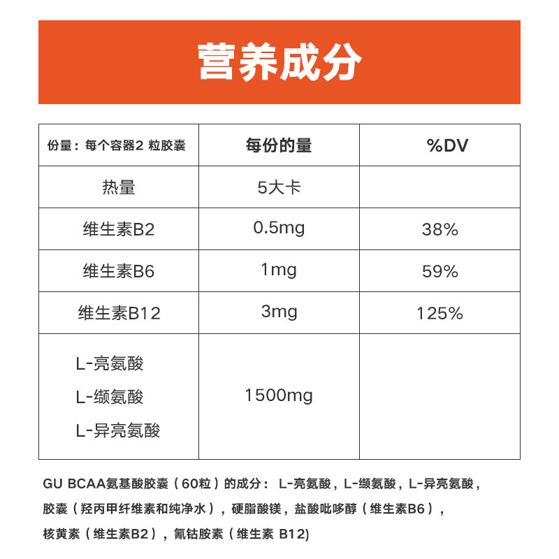 香港代购GU BCAA支链氨基酸胶囊 跑步游泳竞赛骑行运动能量爆发,淘宝优惠券,粉丝福利购,淘宝优惠卷