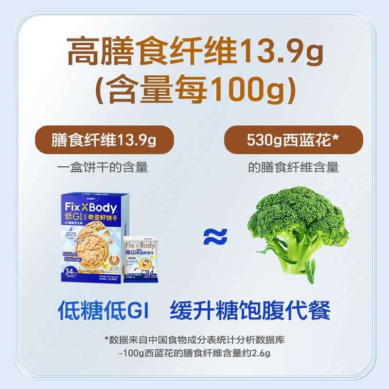 【3件8折】旺旺Fix XBody低GI南瓜籽藜麦饼干80g薏米红豆味,淘宝优惠券,粉丝福利购,淘宝优惠卷